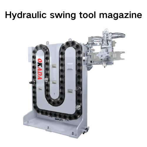 Hydraulic swing tool magazine